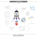 Bild 10 von Spellbinders To the Moon Etched Dies - Stanz-Set Space Adventure Collection von Simon Hurley