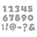 Bild 2 von Spellbinders Classic Mouse Numbers & Punctuation Etched Dies - Stanz-Set Ziffern